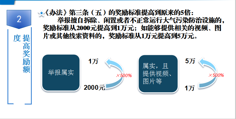 正规博彩平台环境违法行为有奖举报办法5.png