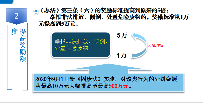正规博彩平台环境违法行为有奖举报办法6.png